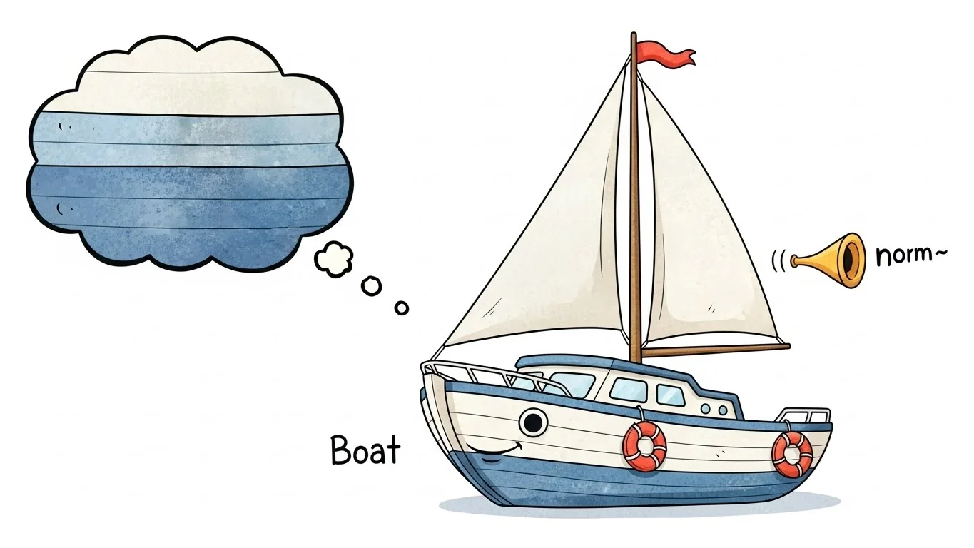 Multimodal Meaning in Marketing