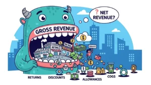 gross revenue meaning